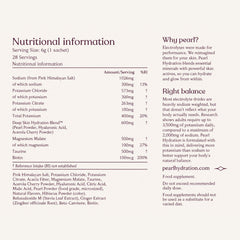Advanced Skin Electrolytes